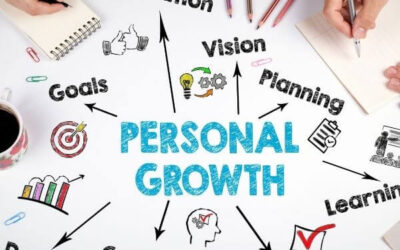 Personal Growth & Productivity Tools